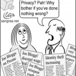 Datenschutzrecht Privacy & Data Protection